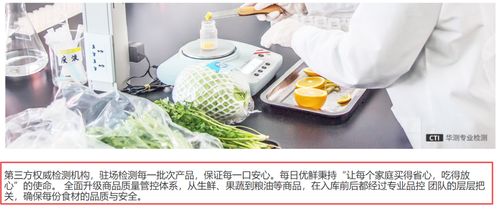上海市市場監管局通報每日優鮮銷售不合格豇豆 食品安全問題再度引關注